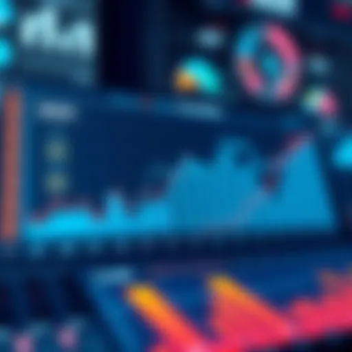 A chart showing key economic indicators for 2025, including GDP growth and inflation rates.