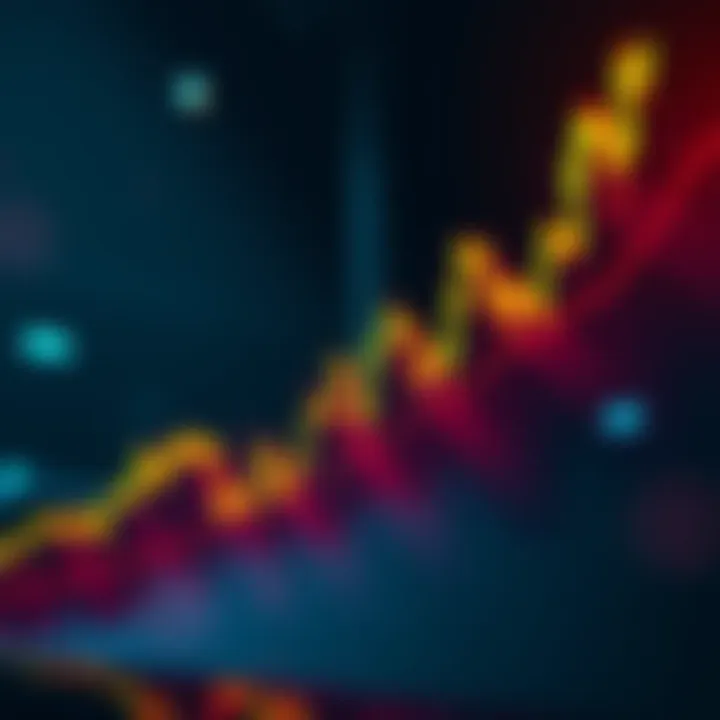 AAPLON stock chart showing a price surge and testing new highs, indicating a potential breakout.