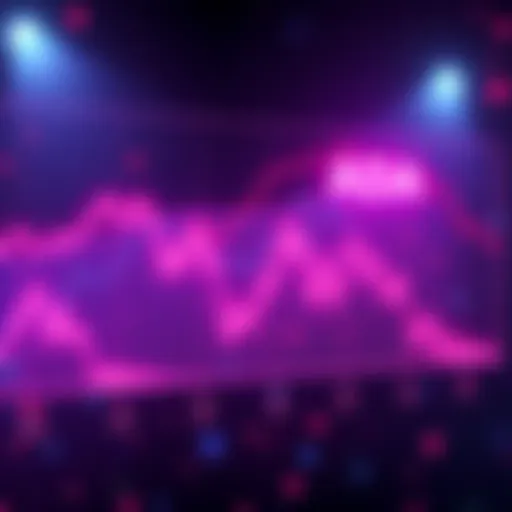 A chart illustrating the significant decline of ADA's value over the past year compared to other altcoins.