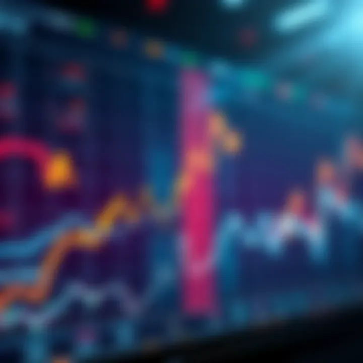 A chart showing fluctuating altcoin prices with upward and downward trends, representing market conditions.