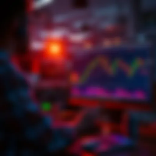 A trader studying Bitcoin charts on a computer screen with various indicators and trendlines displayed.