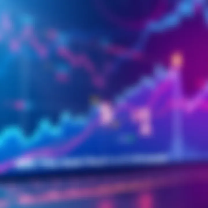 A chart showing potential growth of an asset aiming to reach $1, with fluctuating lines and indicators of speculation.
