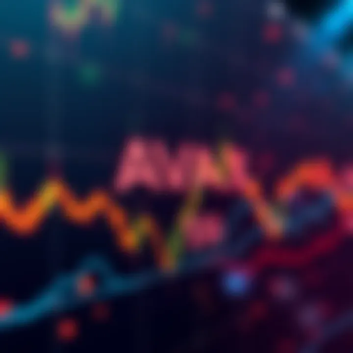 A digital graph showing fluctuations in AVAX cryptocurrency value, with a focus on key points around $50.