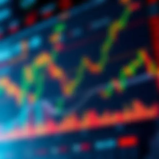 A trading chart showing trends for BCH and SOL cryptocurrencies with indicators for swing trading and stock perps.
