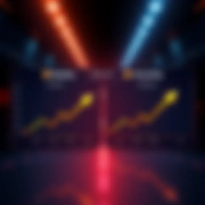 A chart showing weekly and monthly dollar-cost averaging strategies for Bitcoin investments with arrows indicating potential growth and risks.