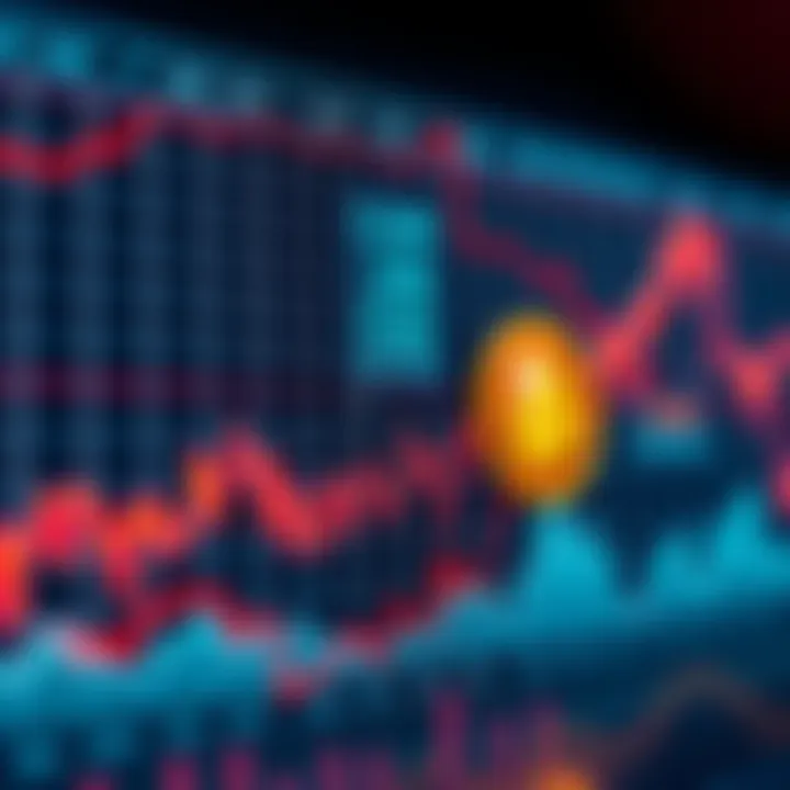 A chart showing Bitcoin's price trends and fluctuations in May 2026, with upward and downward movements
