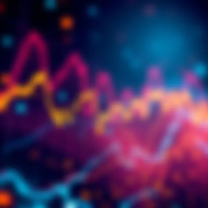 A line graph showing Bitcoin's price fluctuations over 4-year cycles with upward and downward trends, displaying key points of interest.