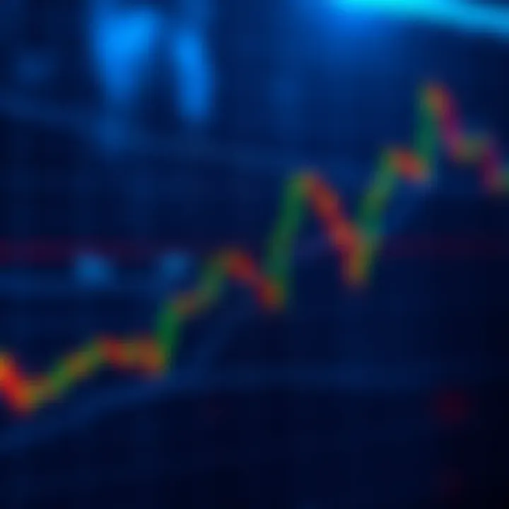 A graph showing Bitcoin price fluctuations with a focus on the potential buy and sell points.