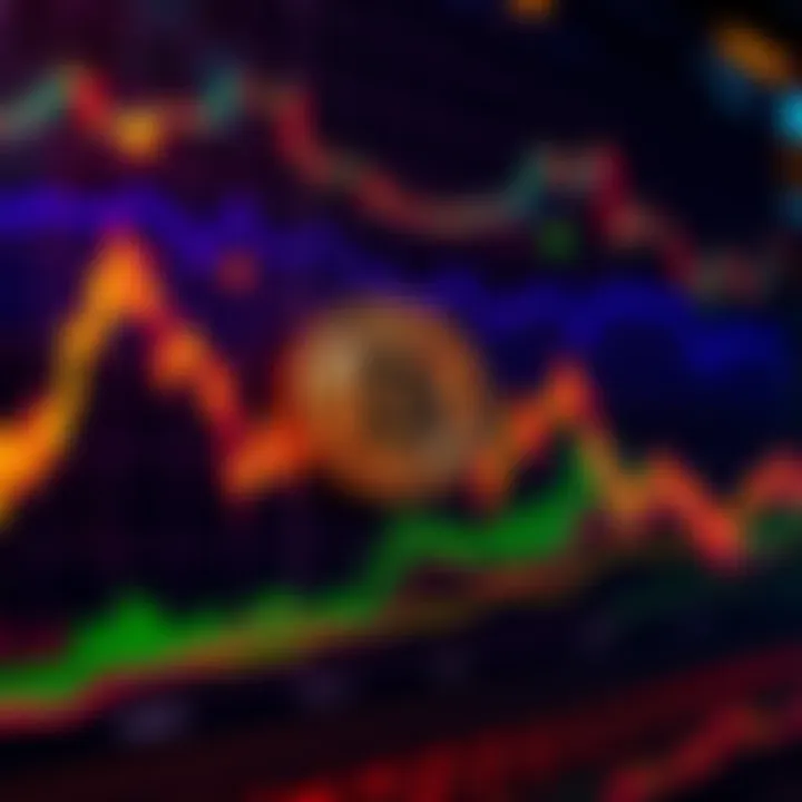 Bitcoin Price Chart A graph showing Bitcoin's price fluctuating, indicating potential drops and future rises.