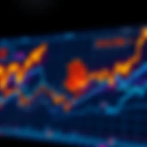 A chart showing Bitcoin's fluctuating price with peaks and dips, indicating recent volatility in 2026.