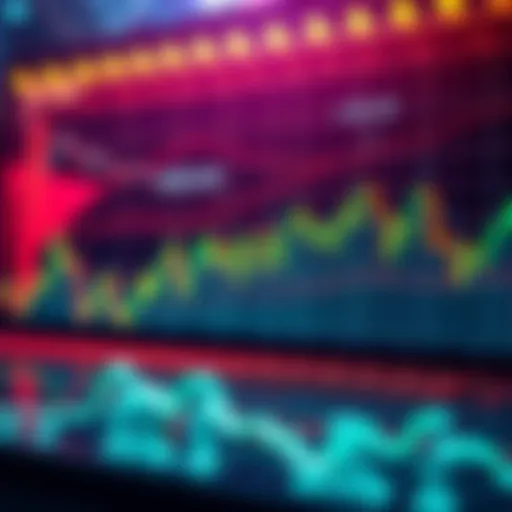 A Bitcoin price chart showing minimal fluctuations, suggesting stagnation.
