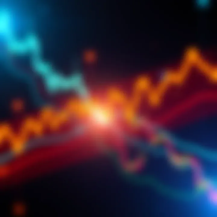 A graph showing Bitcoin price trends with arrows indicating potential future highs