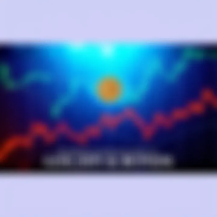 Graph showing Bitcoin's price decline alongside rising gold and bond investments