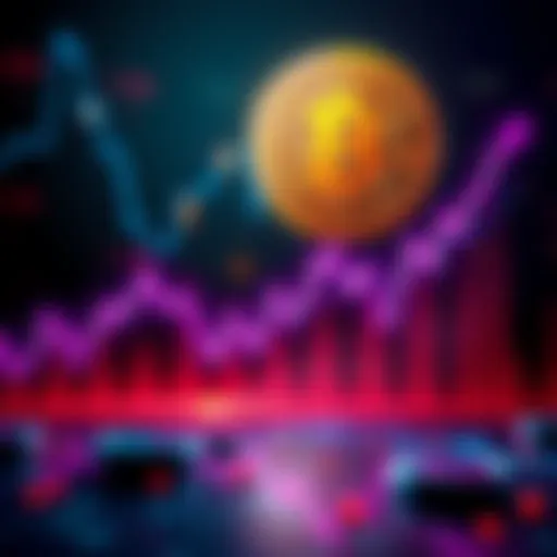 Graph showing Bitcoin's price downturn and MicroStrategy's loss with Asia's financial impact