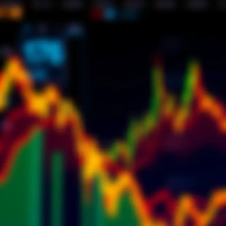 Graph showing Bitcoin price action with peaks and troughs during all-time high retests, illustrating market cycles