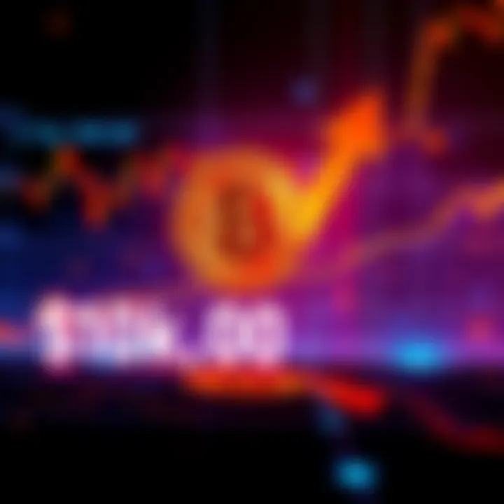 A chart showing Bitcoin's price trends with an upward arrow indicating a forecast to reach $100,000 by 2026.