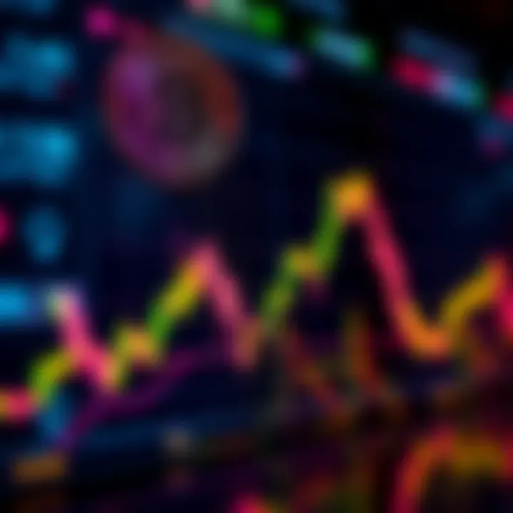 A chart displaying Bitcoin's recent price surge with upward trends and market analysis