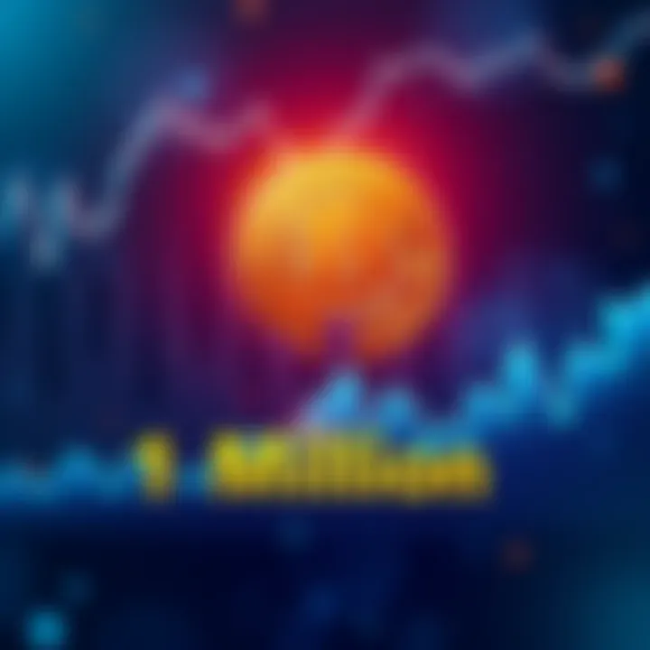 Graph showing bitcoin price reaching 1 million USD with altcoins in the background