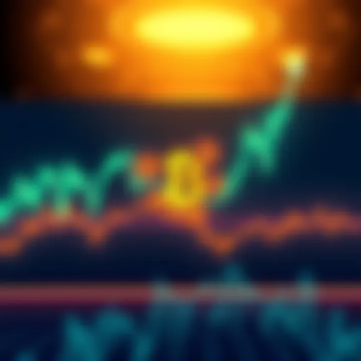 A graph showing Bitcoin price fluctuations with sharp drops and rises, highlighting manipulation perceptions in the market.