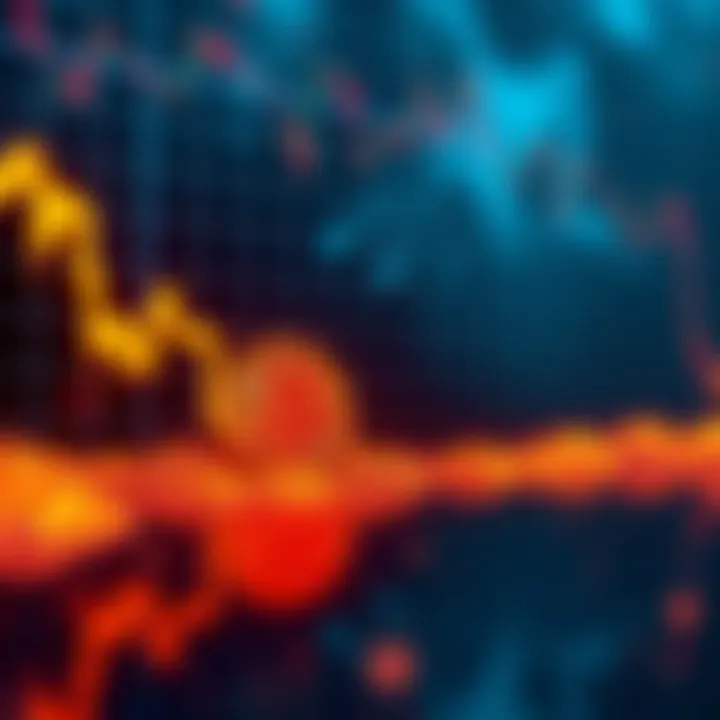 Chart showing Bitcoin's value dropping sharply over 20 days