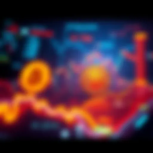 Graph showing Bitcoin and cryptocurrency prices with key factors affecting their value, indicating upward and downward trends.