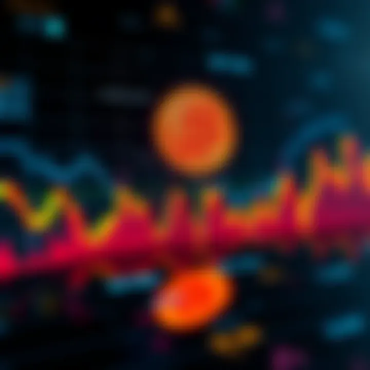 Graph showing Bitcoin's declining value over time with market and economic indicators