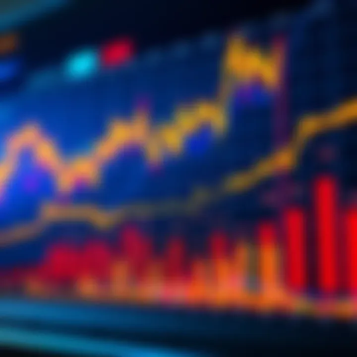 A graph showing Bitcoin price fluctuations with highlighted days for investment, indicating the best times for Dollar Cost Averaging.