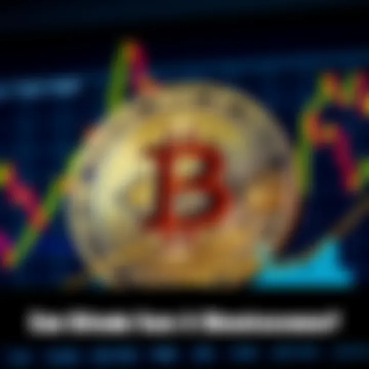 A Bitcoin symbol surrounded by fluctuating market charts, highlighting risks and volatility in cryptocurrency.