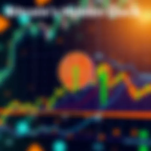 Graph showing Bitcoin price cycles from bear market lows to all-time highs with time intervals marked