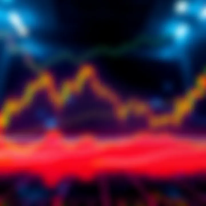 A chart showing Bitcoin's price movements and trading volume over the last few days, illustrating recent trends.