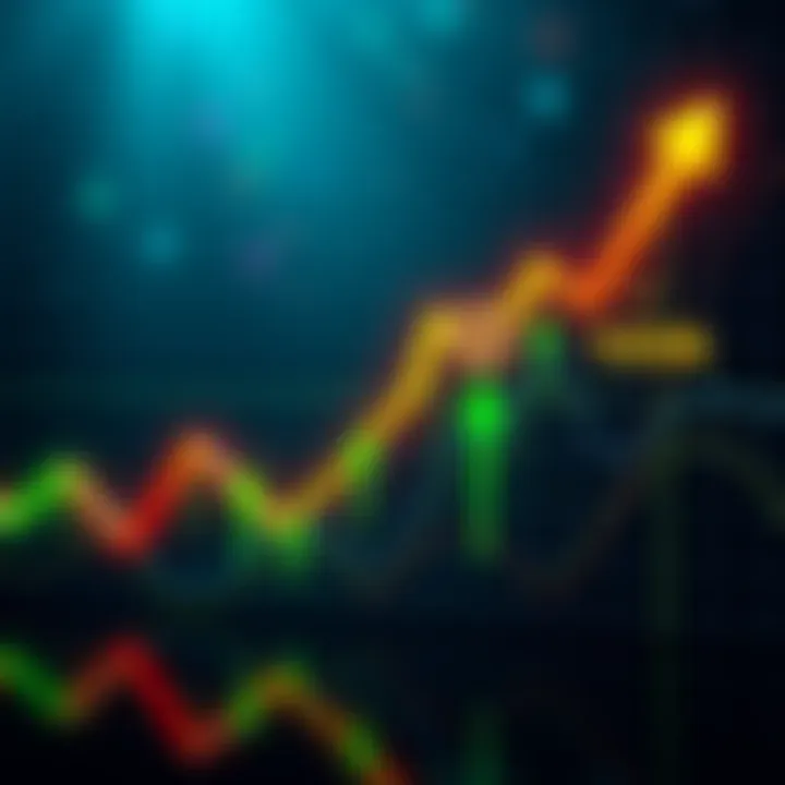 A chart showing Bitcoin's recent drop to 70K and potential rise to 100K, with green upward and red downward arrows.