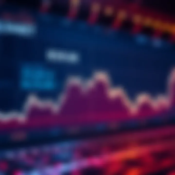 A line graph showing a downward trend in Bitcoin prices over time, indicating a bearish market.