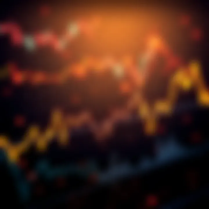 A line graph showing Bitcoin's recent price dips and fluctuations, illustrating changing market trends.