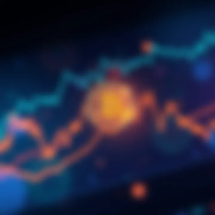 Bitcoin Price Chart A line graph showing Bitcoin's price fluctuations with a highlighted section for the 2028 halving event