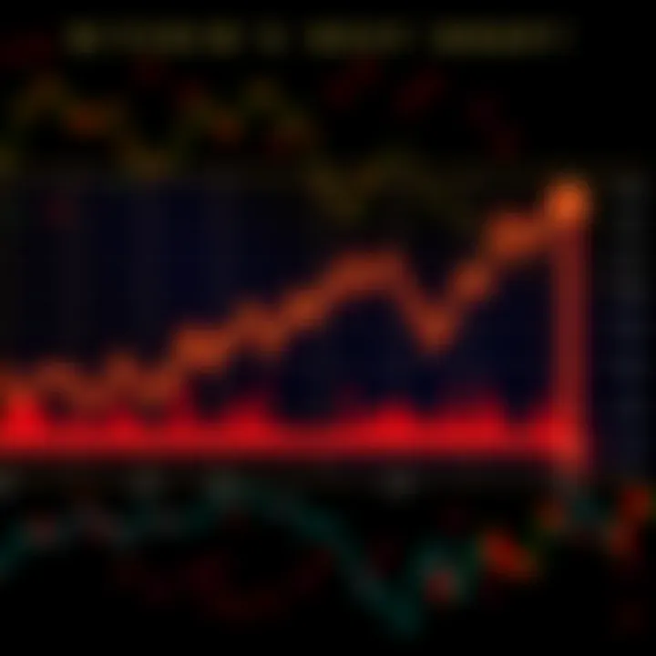 A line chart showing Bitcoin's price trends, highlighting a dip expected in October 2026, with upward and downward movements depicted.