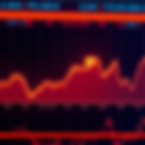 A line chart showing Bitcoin's price trends and fluctuations over time, highlighting key resistance and support levels.