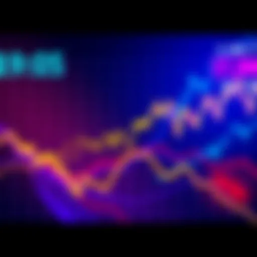 A simple line chart showing Bitcoin price fluctuations with marked dips, symbolizing market volatility and emotional trading reactions.