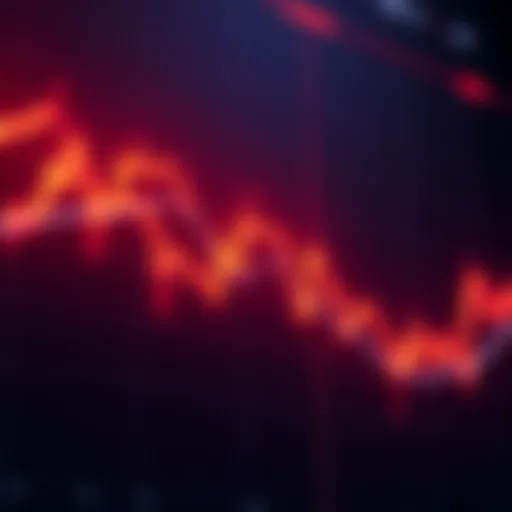 A chart displaying a downward trend in Bitcoin prices with red candlesticks, indicating market concerns and potential selling pressure.