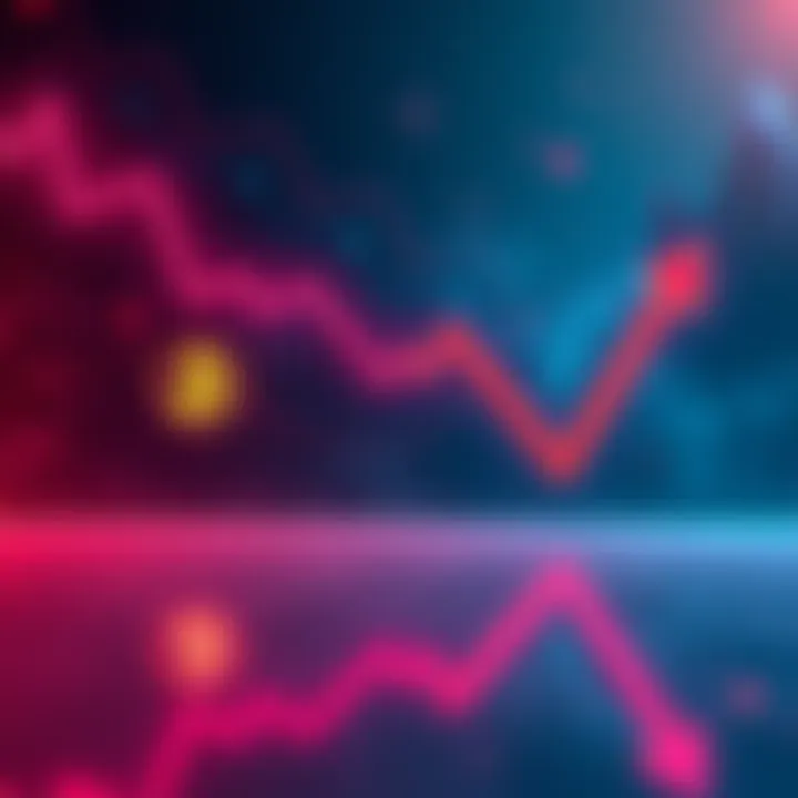 Graph showing a downward trend in Bitcoin prices with red arrows indicating decline