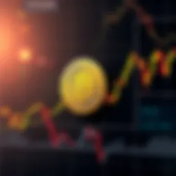 Bitcoin Price Drop A chart showing Bitcoin's price dropping below $73,000 amid a crisis due to U.S. military action against Iran.