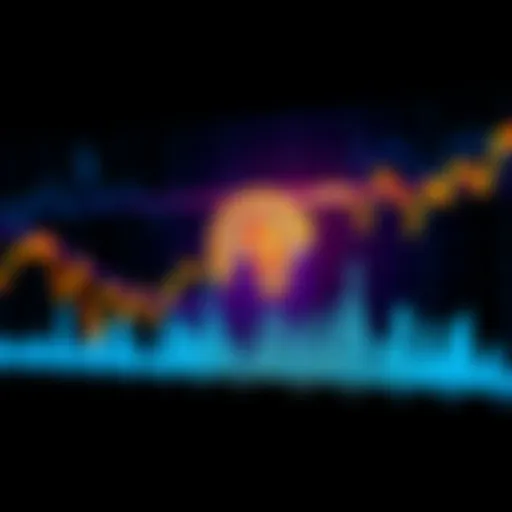 Graph showing Bitcoin price declining to $38,000 in a bear market