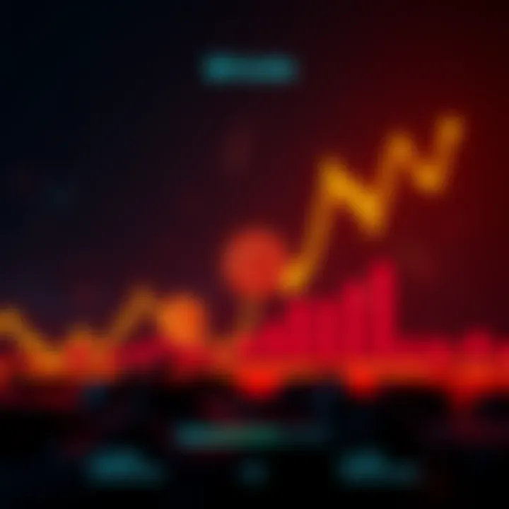 Graph showing Bitcoin price decline after Trump's 2025 reelection