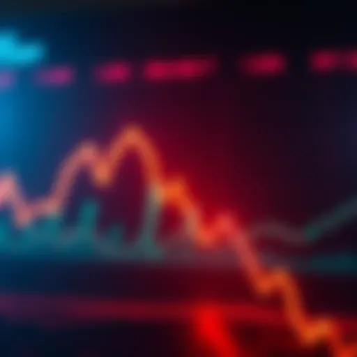 Graph showing Bitcoin price dropping below $105,000 with red downward trend