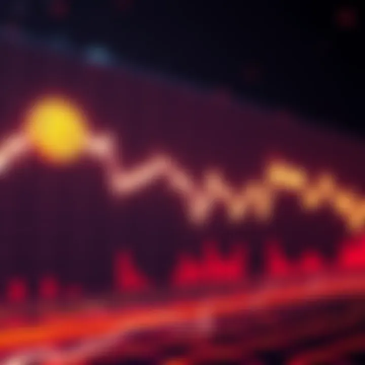 Bitcoin Price Drop Graph showing Bitcoin's price decline below $110,000 with liquidations represented in red arrows