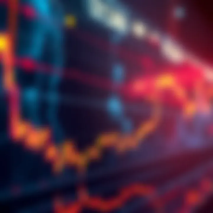 A chart showing Bitcoin prices dropping below $72,000 with fluctuating trends and indicators, symbolizing market uncertainty