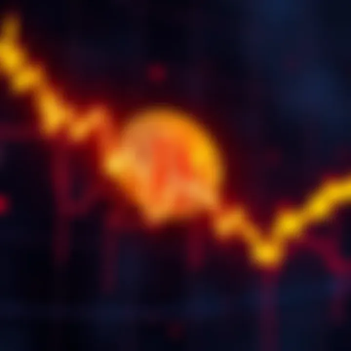 Graph showing Bitcoin price falling below $65,000 with tariff warnings