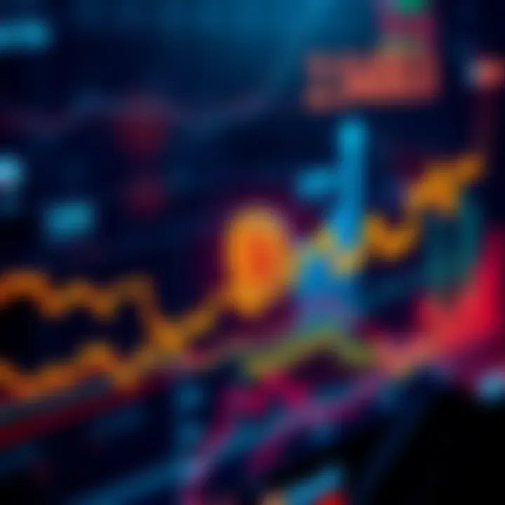 Chart showing predicted Bitcoin price drop to 60000 and rise to 250000