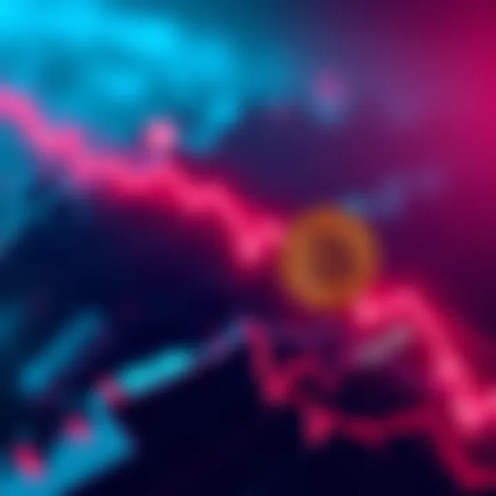 Graph showing Bitcoin price dropping towards $20,000 with a red downward trend line