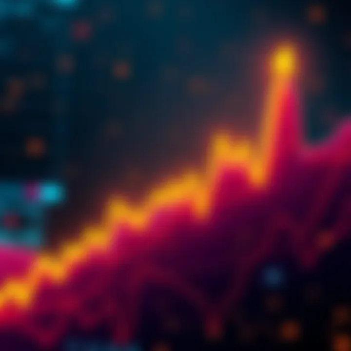 A positive trend chart displaying Bitcoin's price increase towards $189,000 as global liquidity grows