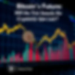 A Bitcoin price chart showing a recent upward trend, indicating potential recovery in the crypto market, with the iconic Bitcoin symbol visible